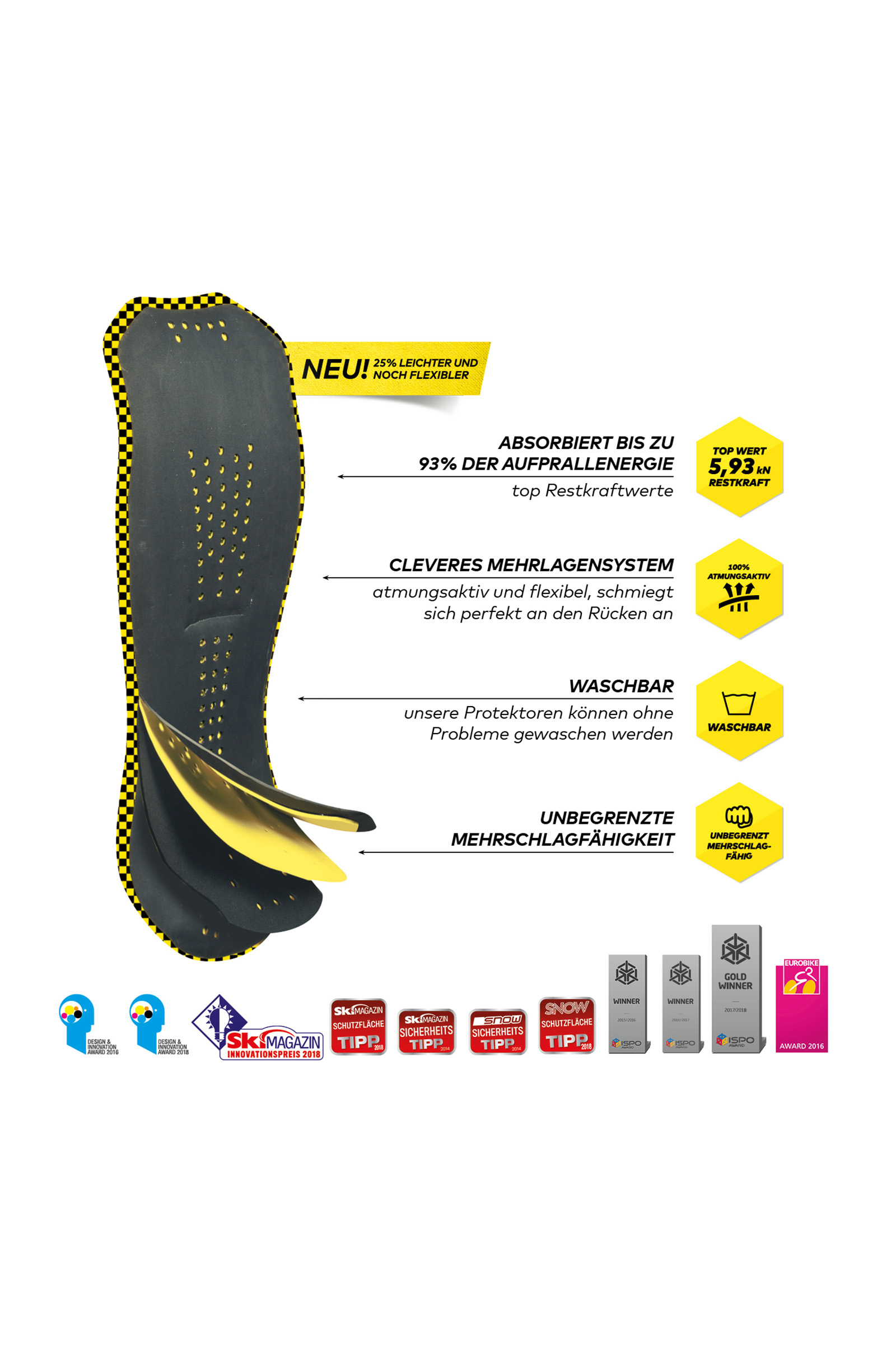 Komperdell Ultra Vario Säerhetsväst 