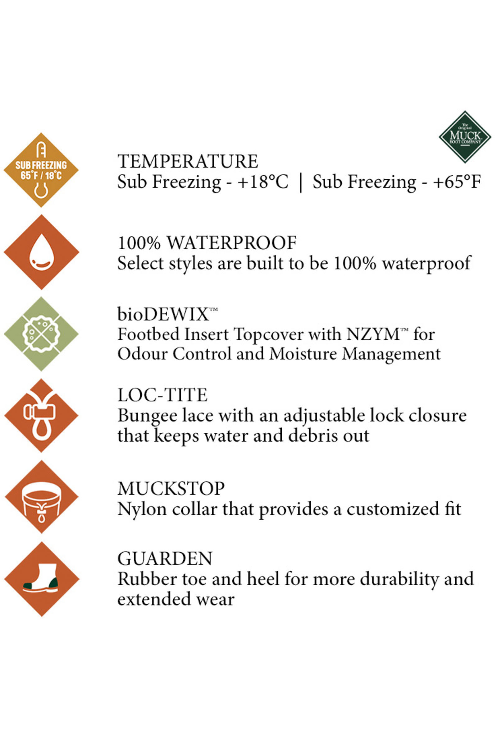 Muck Boot Forager h&ouml;ga st&ouml;vlar f&ouml;r dam