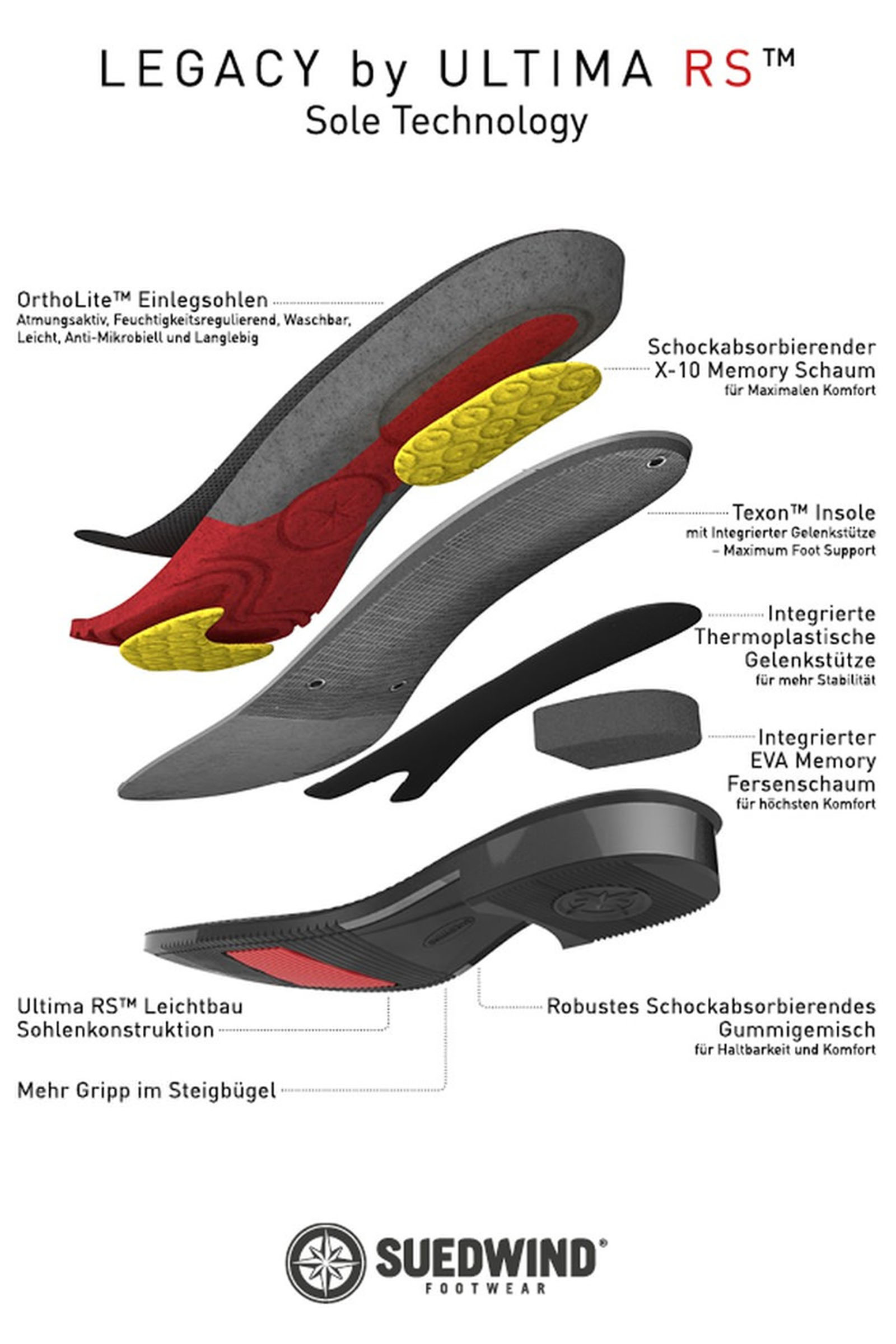 Suedwind Footwear Legacy Venado Snörade Höga Ridstövlar