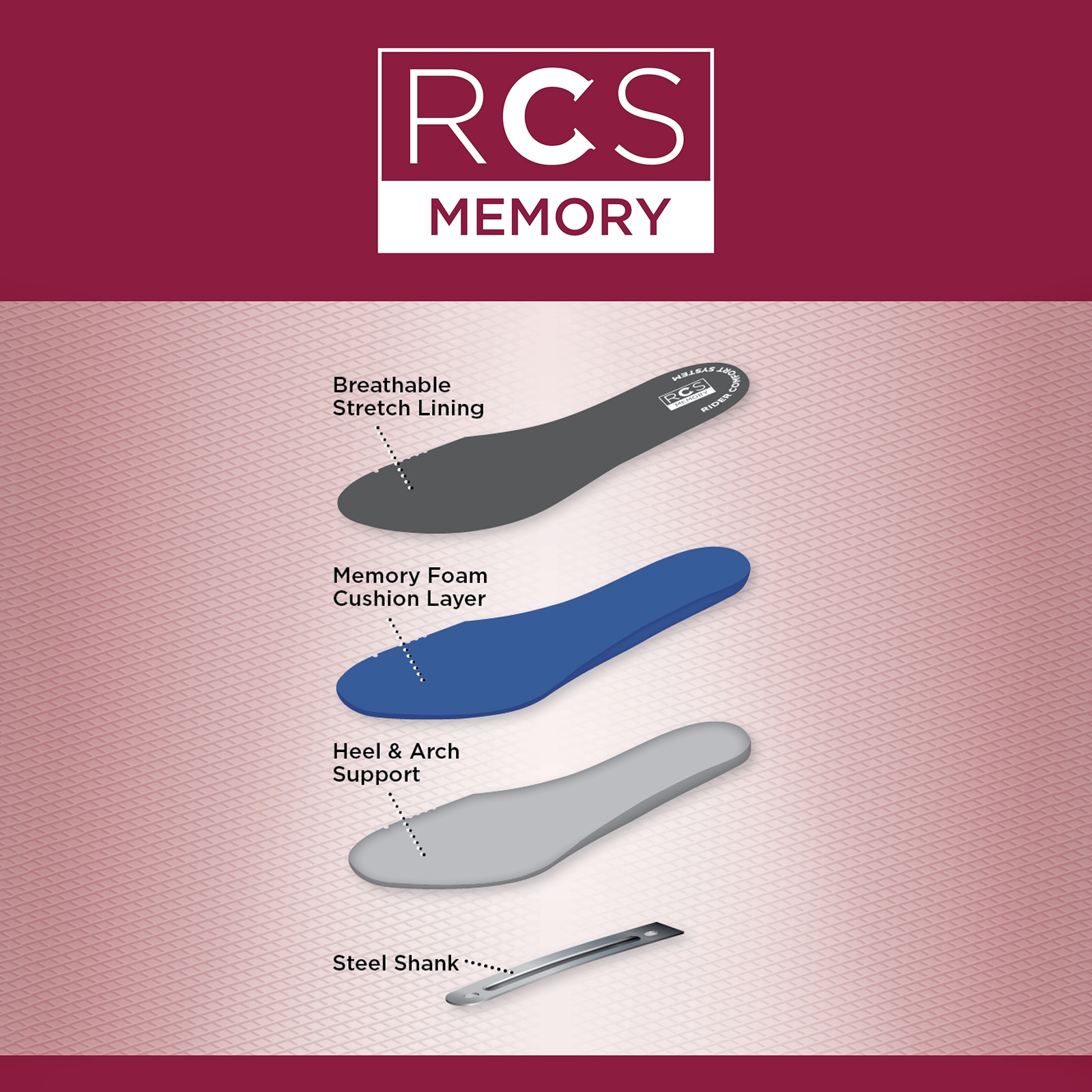 Dublin Rapture ridskor med dragkedja, dam