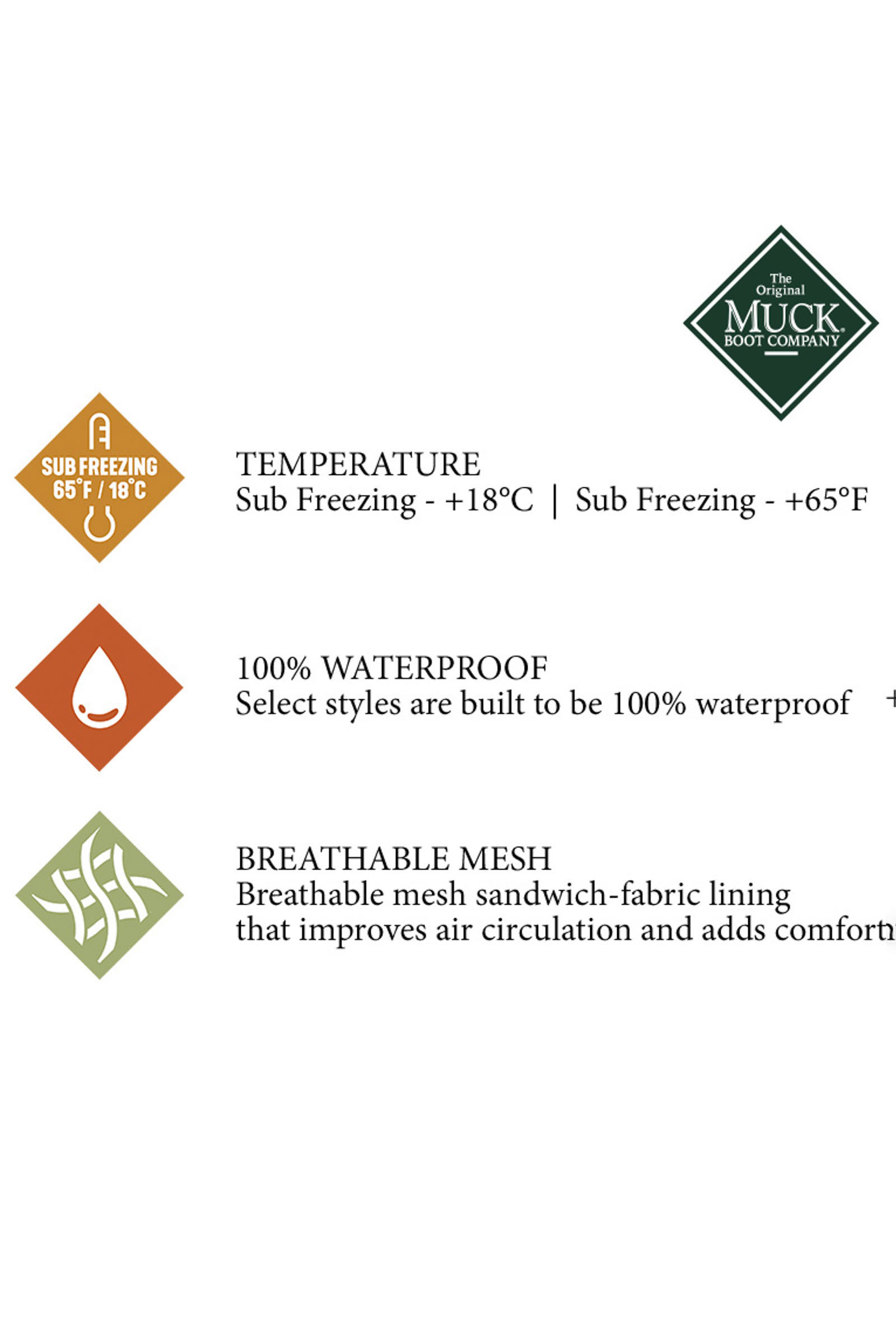 Muck Boot Outscape Lace Up dam vattentäta lågskor