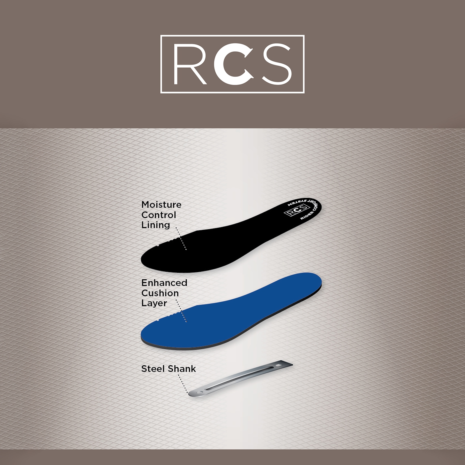 Dublin Altitude ridskor, dam