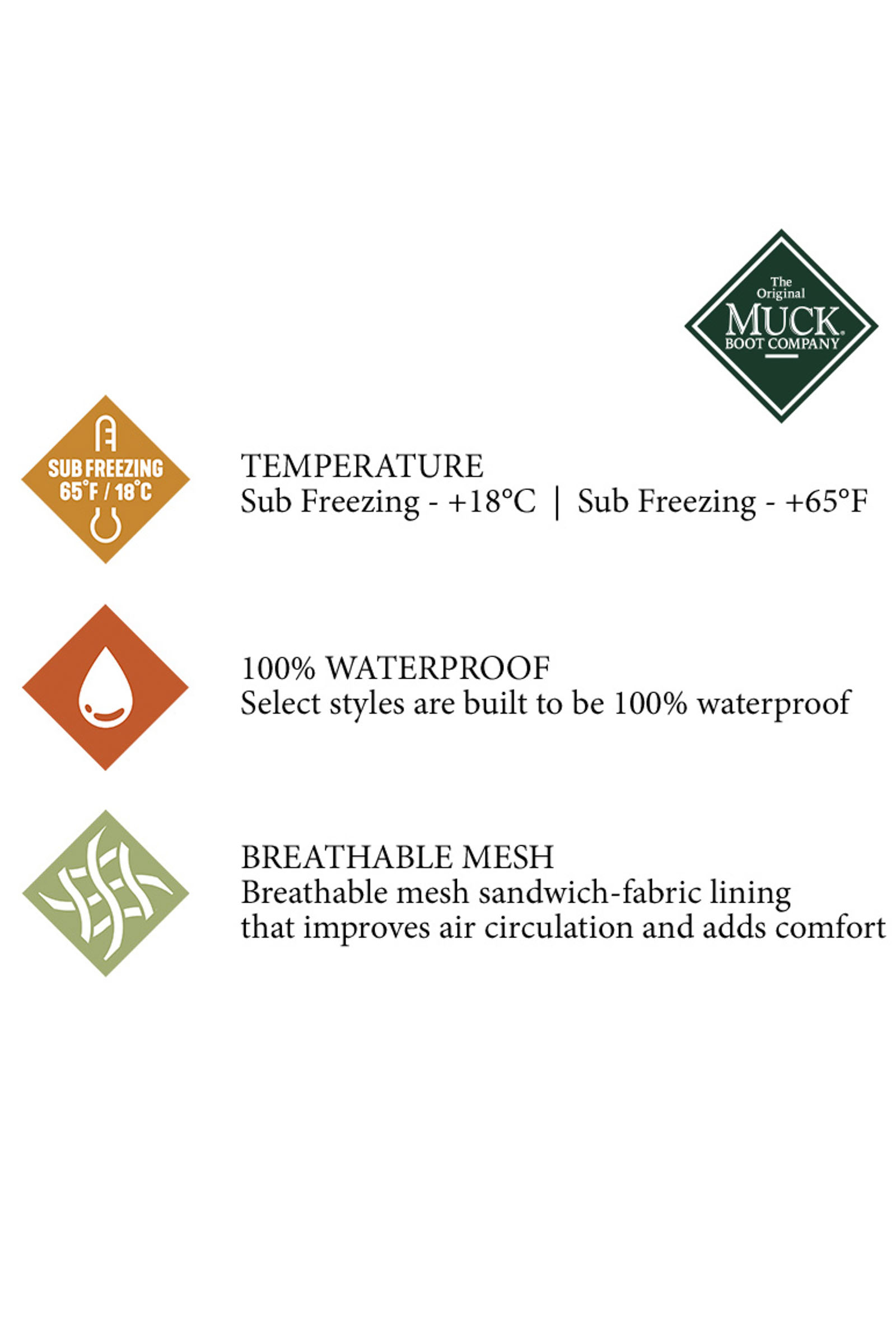 Muck Boot Outscape Low för herrar