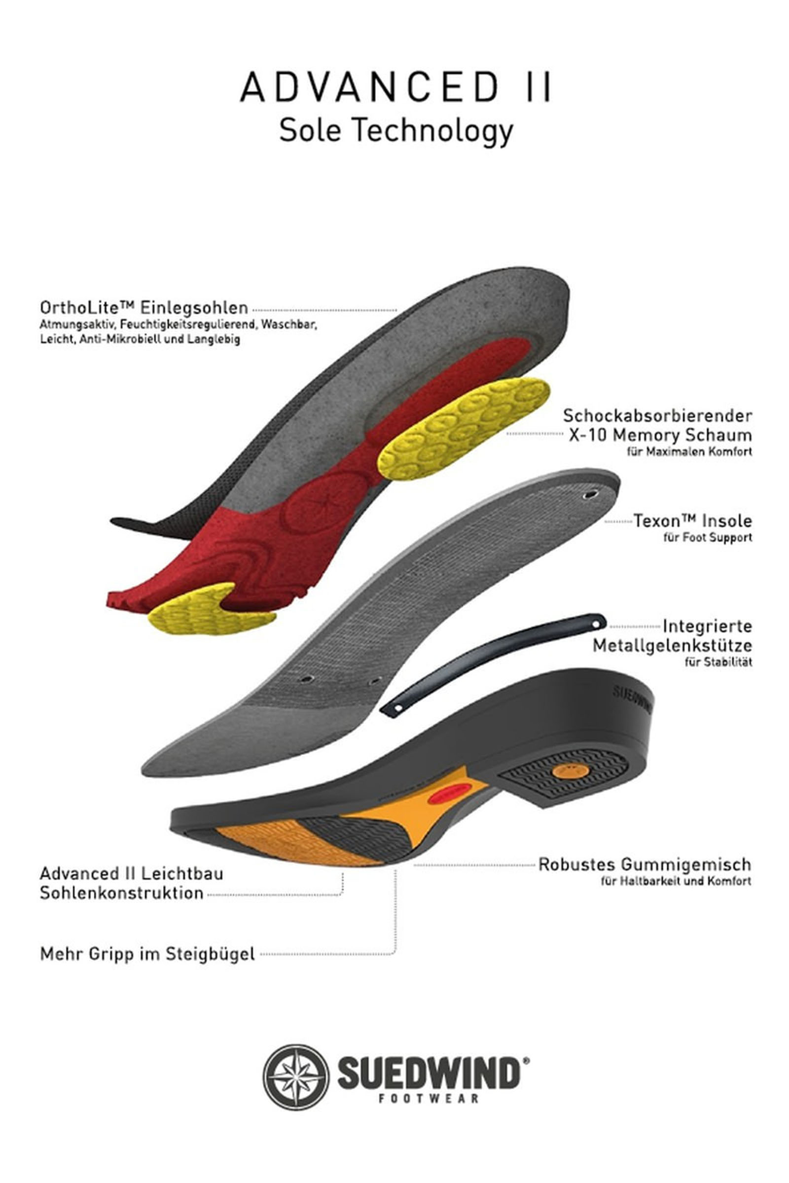 Suedwind Footwear Advanced II SZ Mjuka ridstövlar