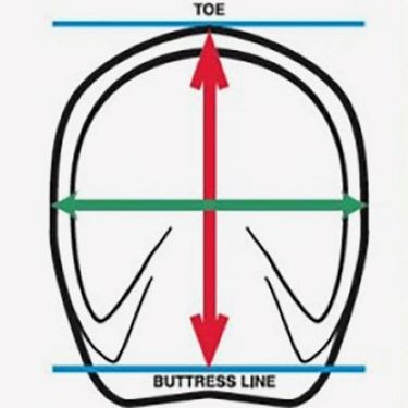 Mäta hovboots och joggingskor